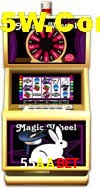 Welcome Bonus 55AAbet